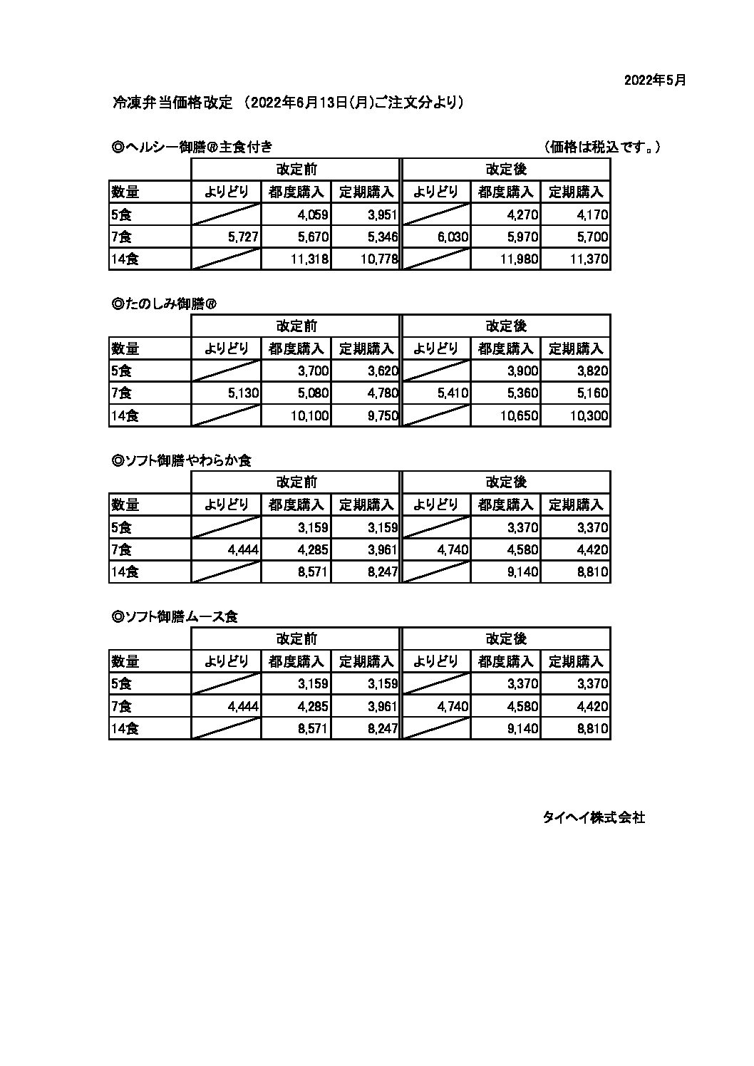 (確定)冷凍弁当価格改定一覧
